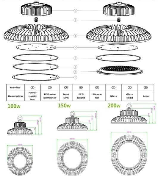 IP65 Waterproof Motion Sensor 150W 200W 250W Indoor Outdoor Industrial Lighting Lamp Fixture UFO LED High Bay Light