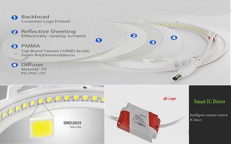 Diammable LED Panel Light with Isolated Driver