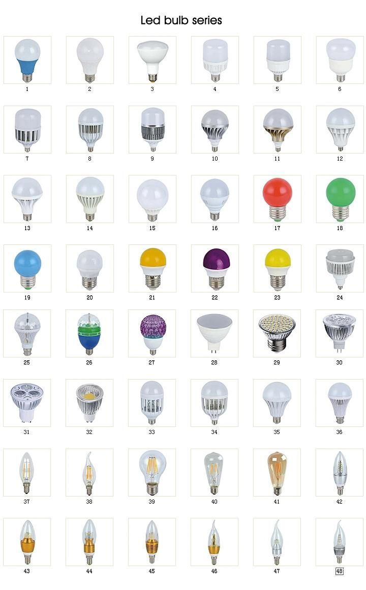 0.5W RGB Blue Light LED Bulb E27 B22