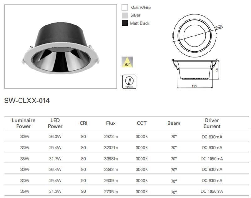 Factory Lighting CCT Adjustable LED Downlight with Darklight