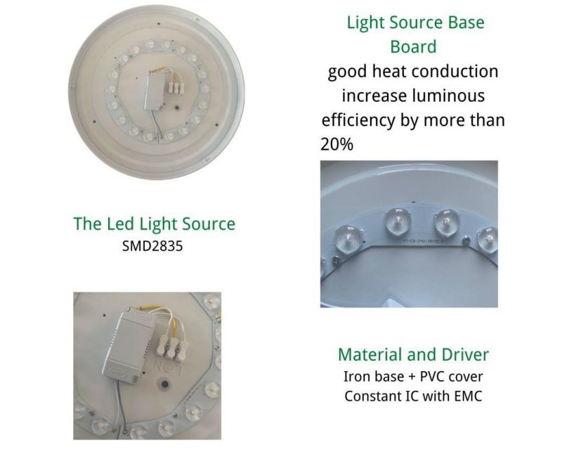 Good Heat Dissipation Thin Round Ceiling Lamp AC 100-265V LED Light