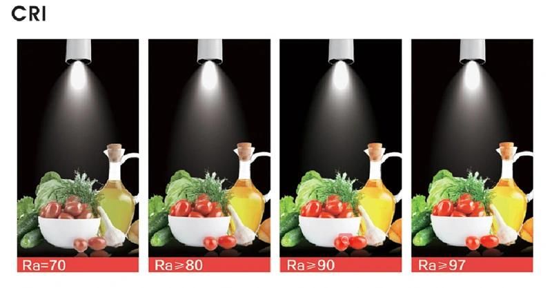 LED Non-Adjustable Recessed Spot Light 15W LED Spotlight Higher Heat Dissipation