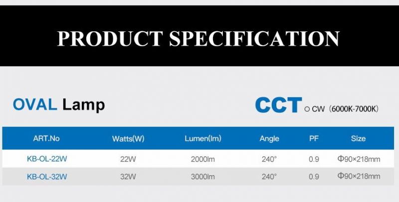 High Power, Oval Lamp, Projector Lamp, Factroy Lamp, Warehouse Lamp