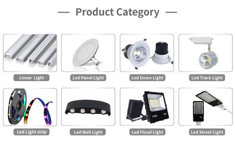 High Lumen Square Recessed Panel Light SMD Isolated Driver Back Light 48W LED Large Panel Light