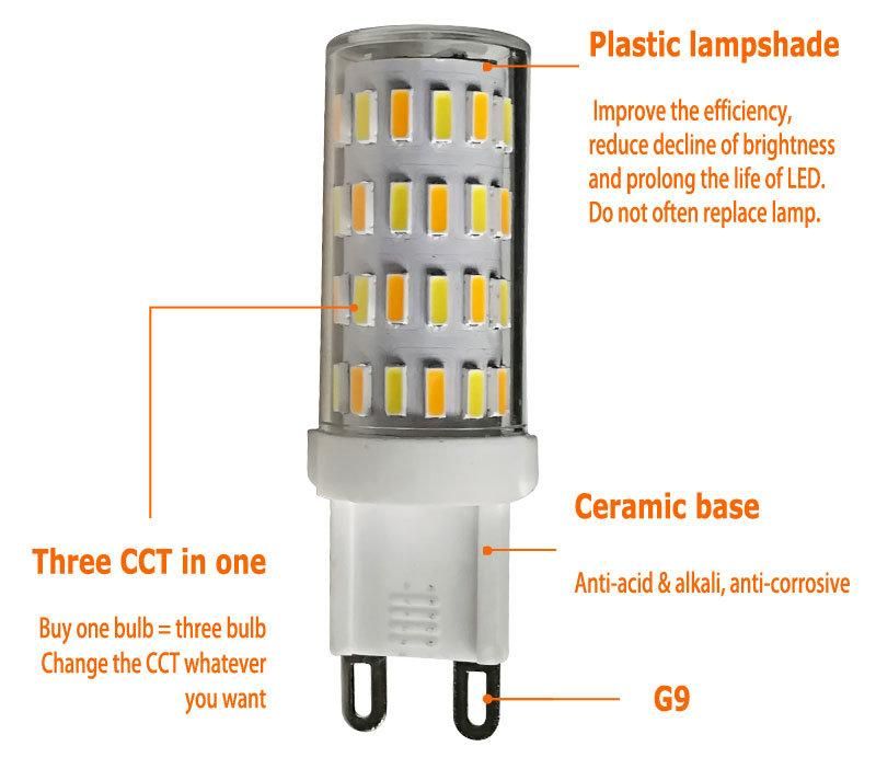 3W Dimmable 2700-6000K 3 Color G9 LED Bulb