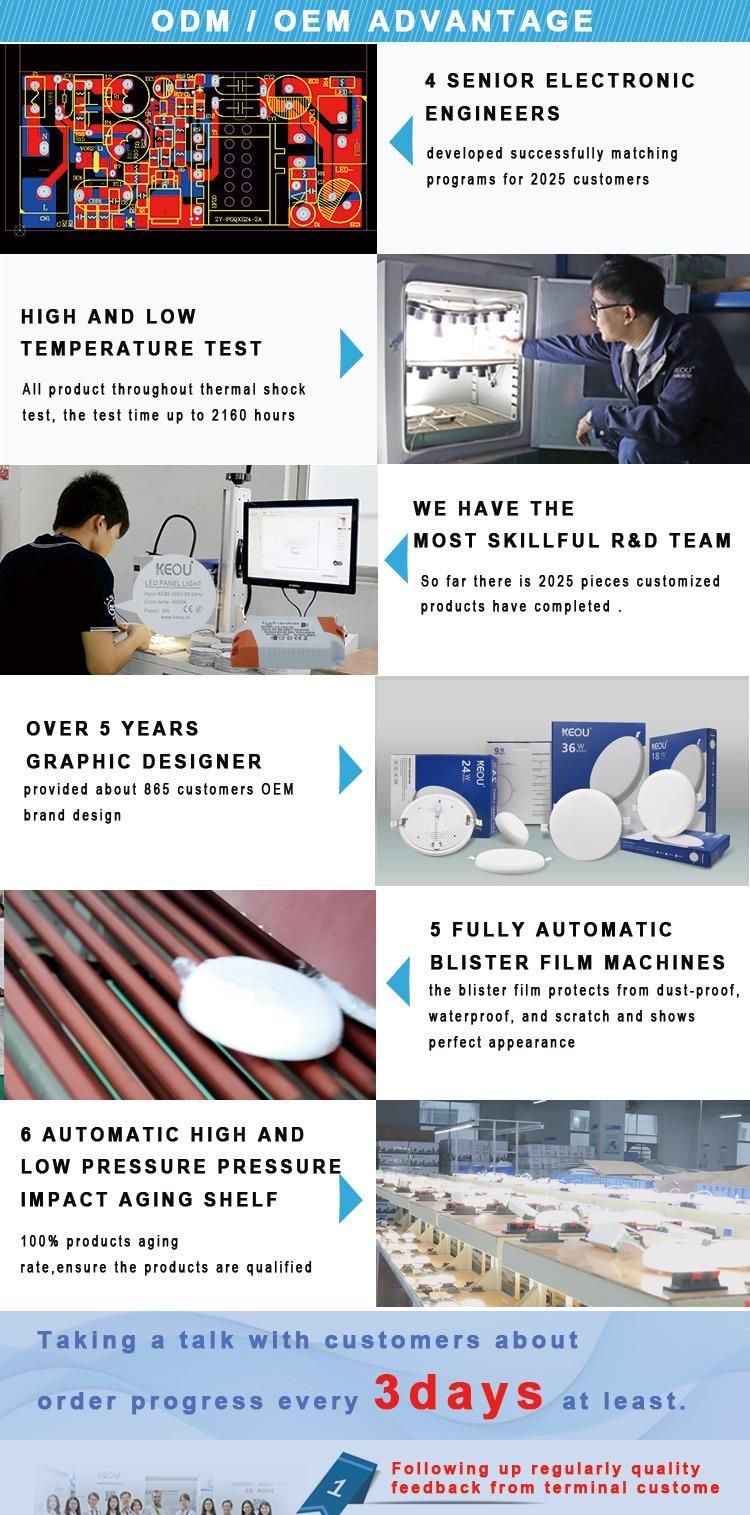 18W - Dimmable - Ultra Thin LED Panel Light - Cold White - Round