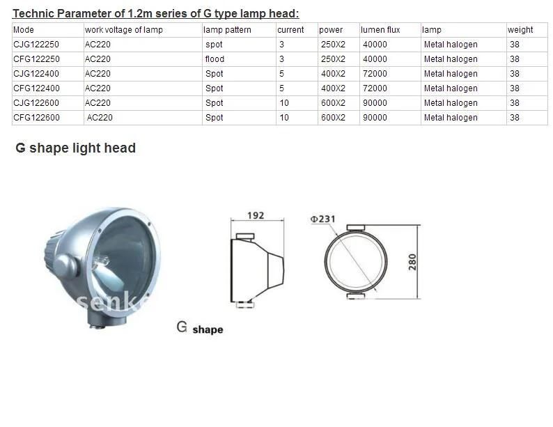 1.2m High Spot Vehicle Mount High Mast Light Tower Pneumatic Telescopic Lighting System Nite Scan
