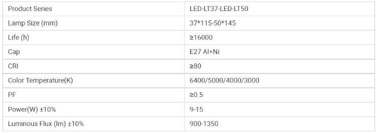 LED T Bulbs T37 T45 T 50 7W 9W12W15W Energy Saving Light High Power T Bulb with Good Quality