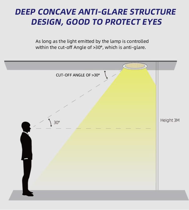 Global Free Sample Dimmable Round 36W Frameless LED Panel Light, LED Light, LED Lighting