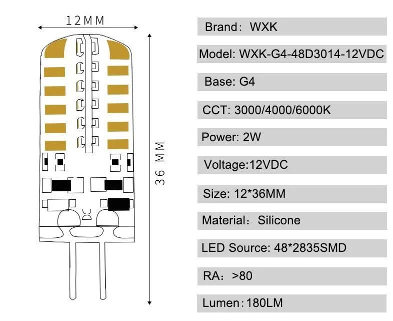 LED Lighting LED Bulb G4/G9 LED Lamps LED Light LED Lamp