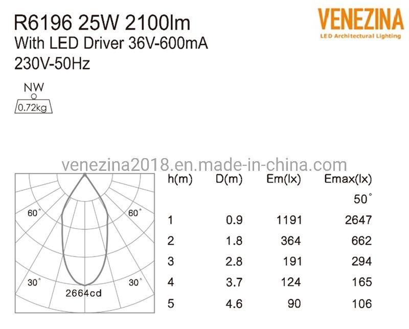 Citizen CREE COB LED IP44 Recessed Downlight Fixture with Driver Dali Triac 1-10V Lamp Lighting 3 Colors for Option