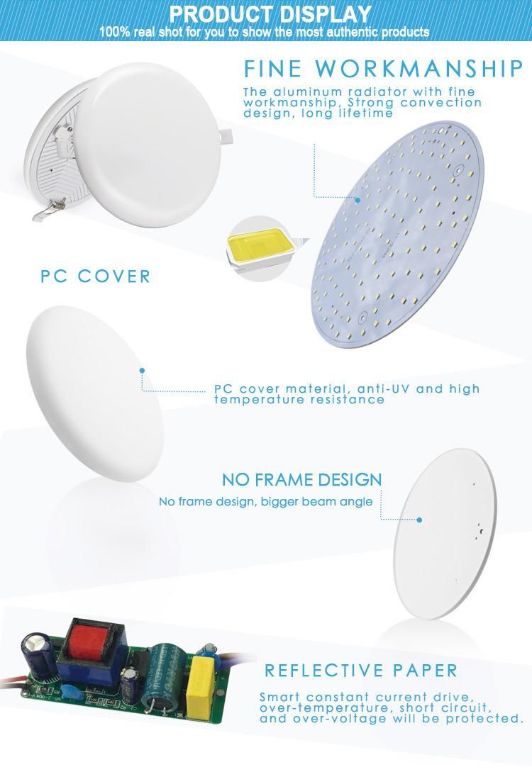 High Lumen 36watt Recessed Ceiling Lamp Round Frameless LED Panel Light 36W