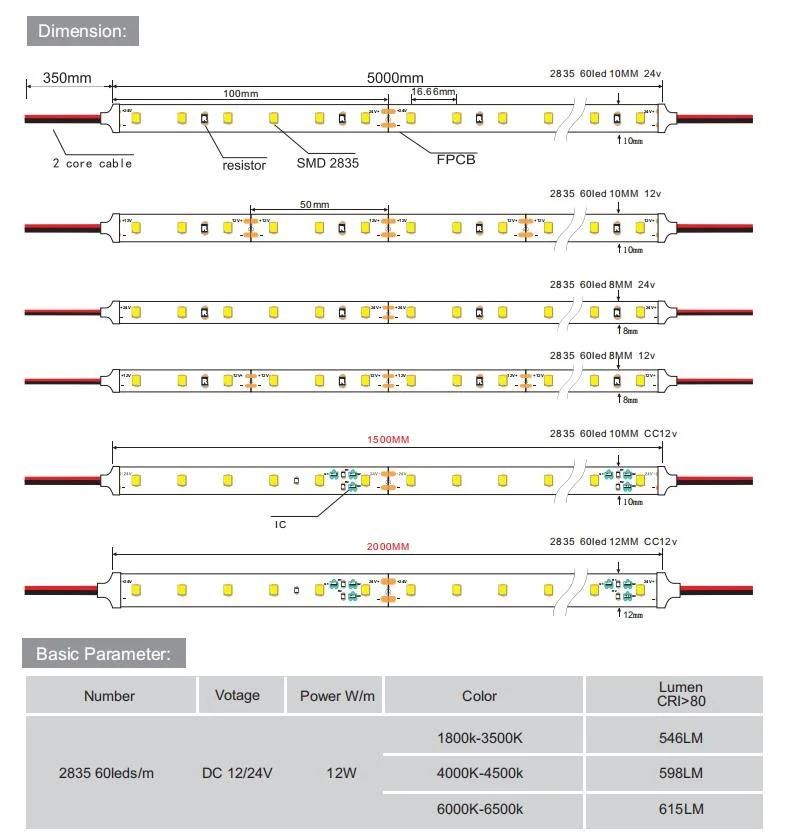 120LEDs/M SMD 2835 Light Strip for Neon Tube