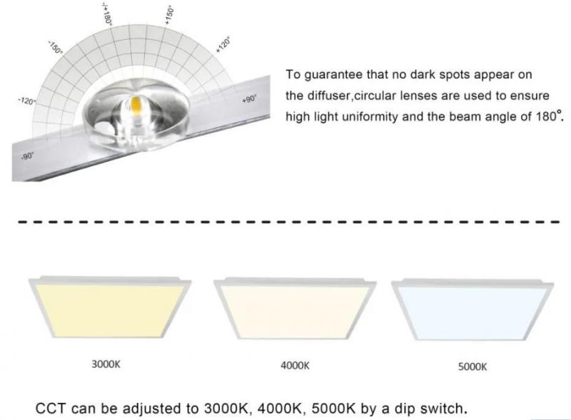 40W LED Panel Lamp Office Home Hospital Ceiling Light