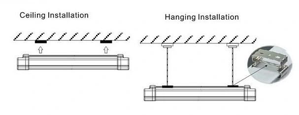 CRI>80 150cm 80W Forsted Lens Tri-Proof IP65 LED Ceing Lamp