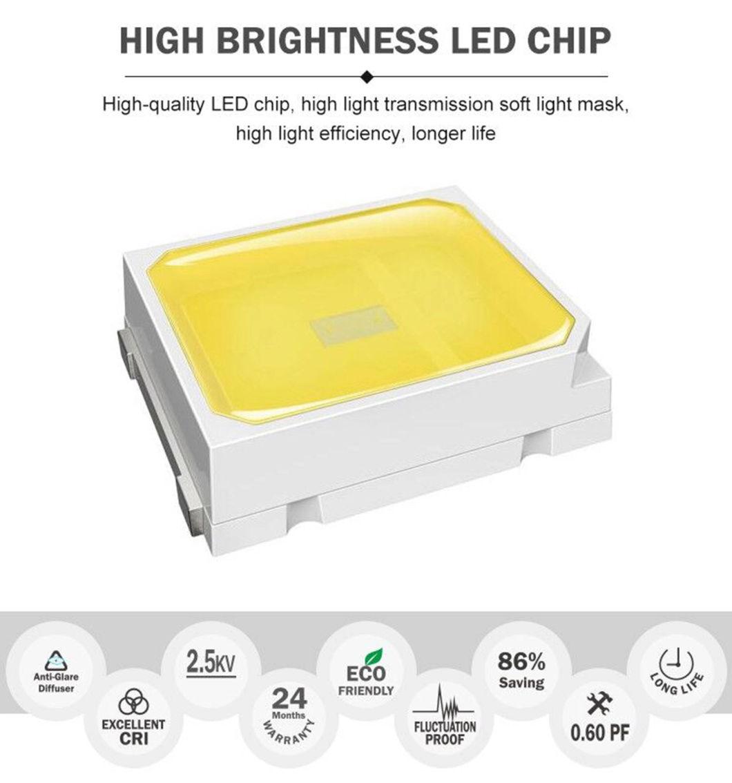 LED Panel Versatile Glare-Free PS LGP Diffusion SMD2835 LED Isolated Driver Ceiling Panel Light Lamp