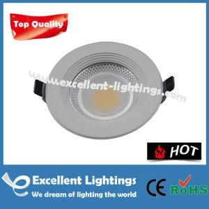 Less Thermal Resistance and Dazzling IP65 LED Downlight