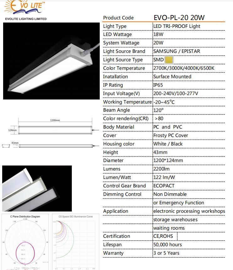 Customized Product 20W Tri-Proof Lamp IP65 LED Tri-Proof Light Three Years Warranty