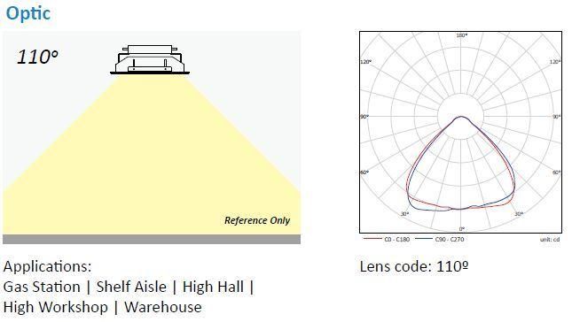 120W 150W 180W Antex LED Canopy Gas Station Light