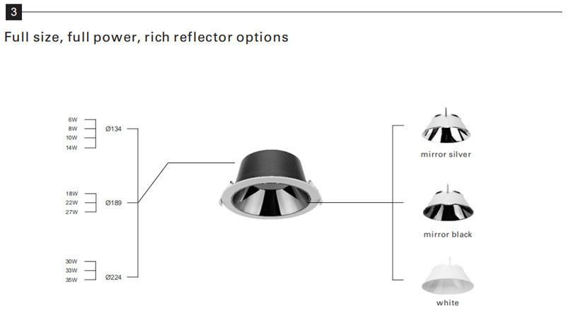 Factory Lighting CCT Adjustable LED Downlight with Darklight