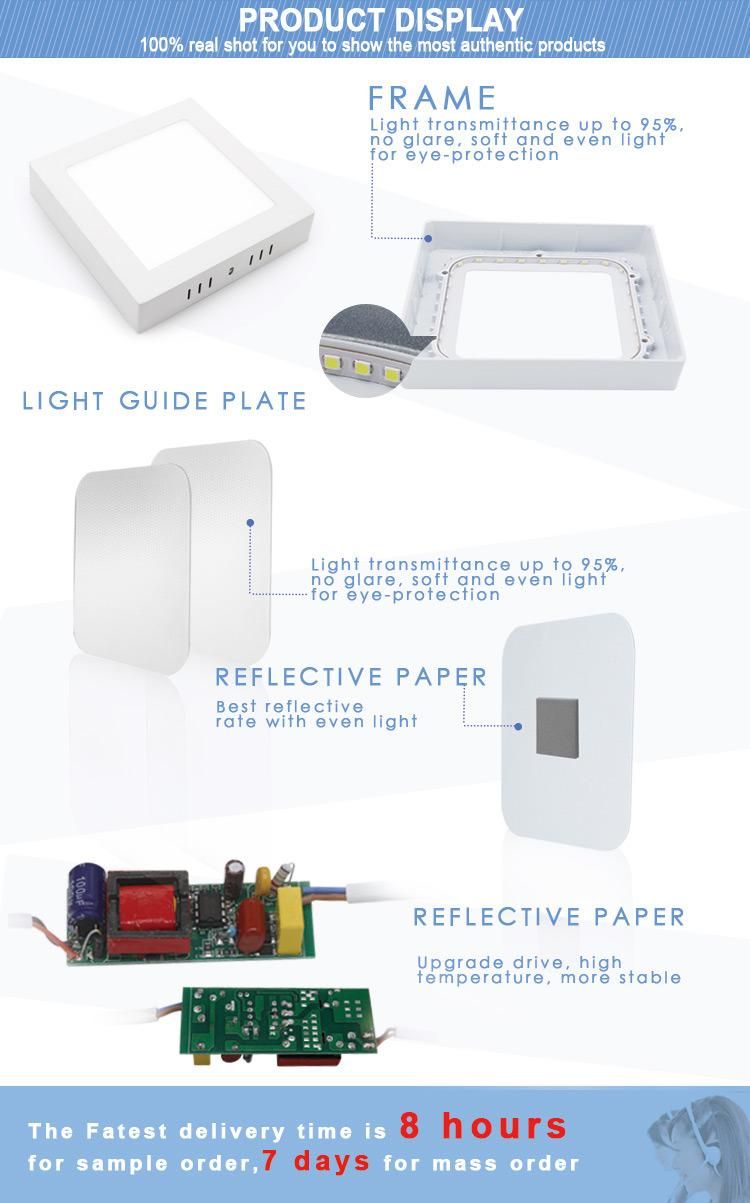 Square/Round LED Panel 6/12/18/24watt, LED Panel Light Prices