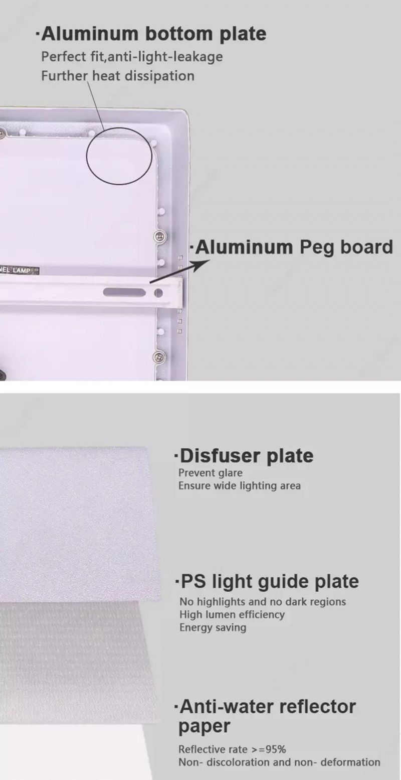 Commercial Luminaire Light Panel LED Flat Panel Lighting LGP LED Panel Light