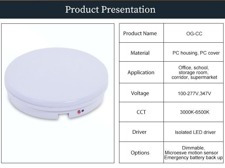 IP65 Dustproof LED Ceiling Lamp with Dimming Sensor