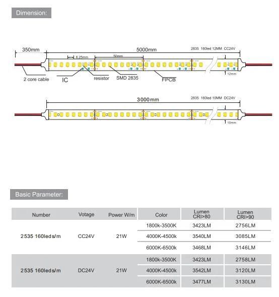 High Brightness White Color LED Flexible Strip IP20 SMD2835 LED Flexible Light