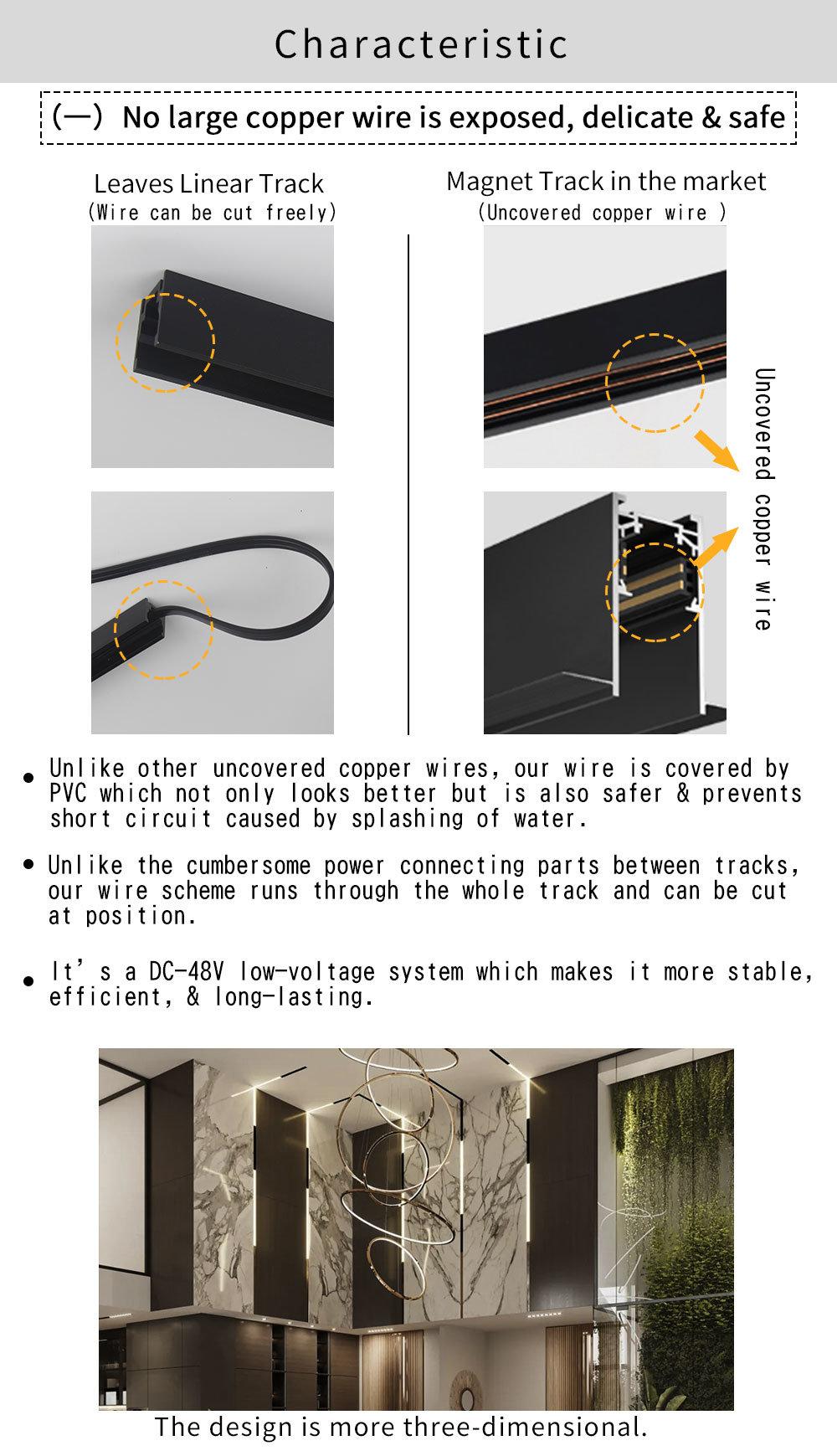 IP44 Aluminum Euro Modern Magnetic Warm White CE/UL 90-260V Epistar Spotlight Ceiling Showroom Living Room LED Track Light