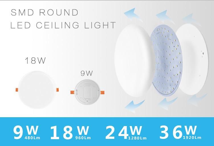 18W 24W 36W Ceiling Suspended Recessed LED Panel White Light Office Lighting