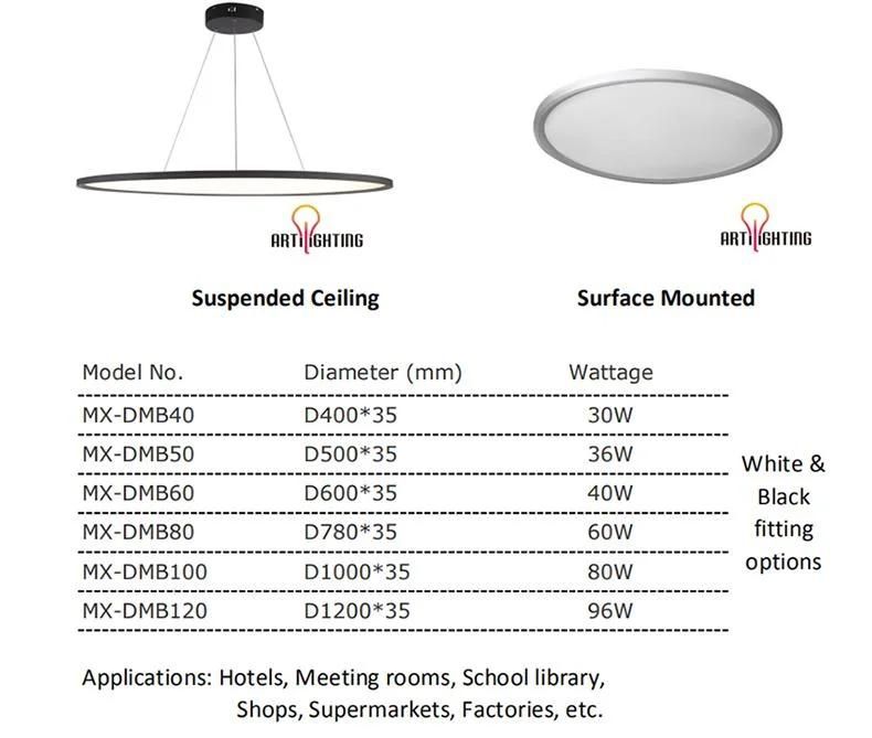 High Efficiency 80lm/W 60W Round Lamp 800mm LED Panel Light Wholesale Price