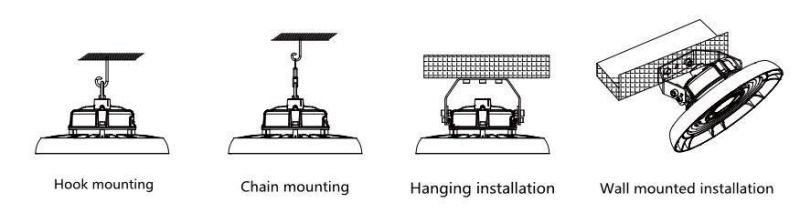 Ceiling Industrial High Bay Light Mining Lamp IP65 Waterproof 150W