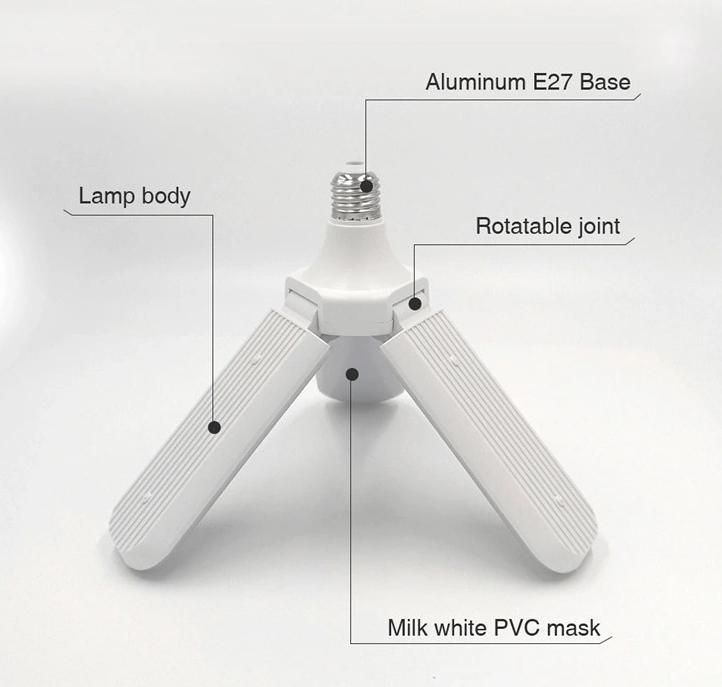 Indoor LED Foldable Fan Blade Light Bulbs