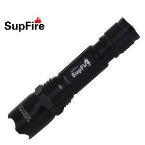 2014 New Product Waterproof LED Work Lamp