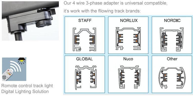 30W Special Color LED Track Light for Meat/Fish/Bread/Vegatable