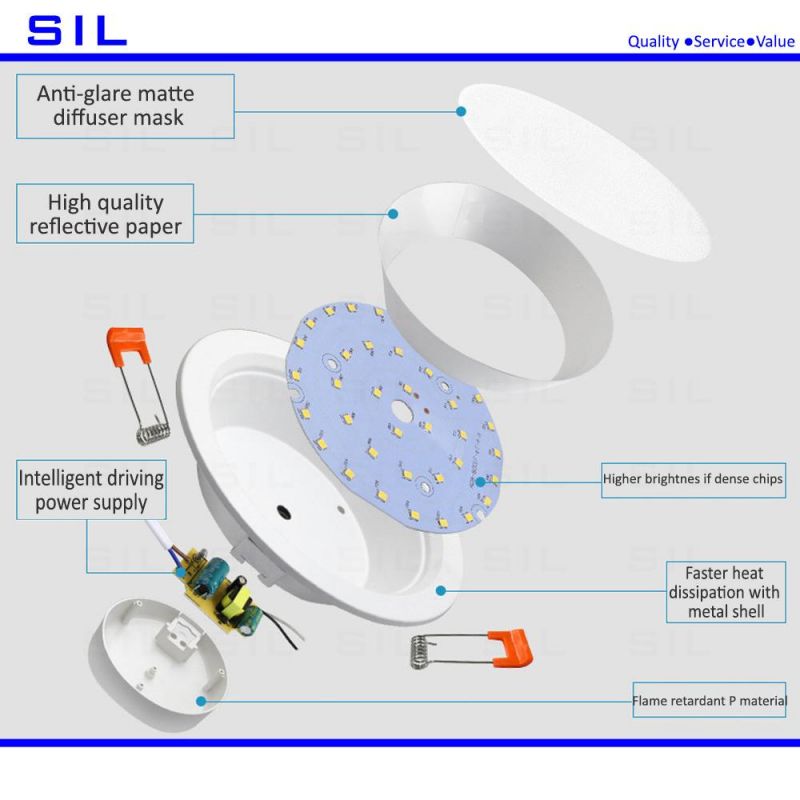 Energy Saving LED Light Downlight and Long Lasting Quality Light 12W Interior Lighting LED Down Light