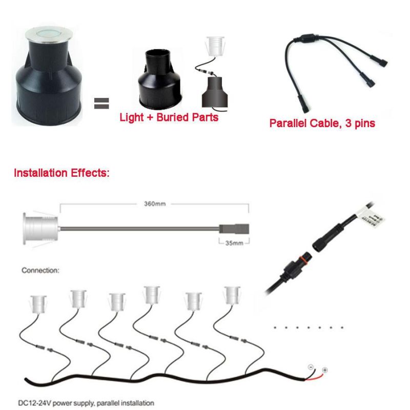 3W 12V 24V LED Spot Light IP68 Mini Boat Marine Lighting