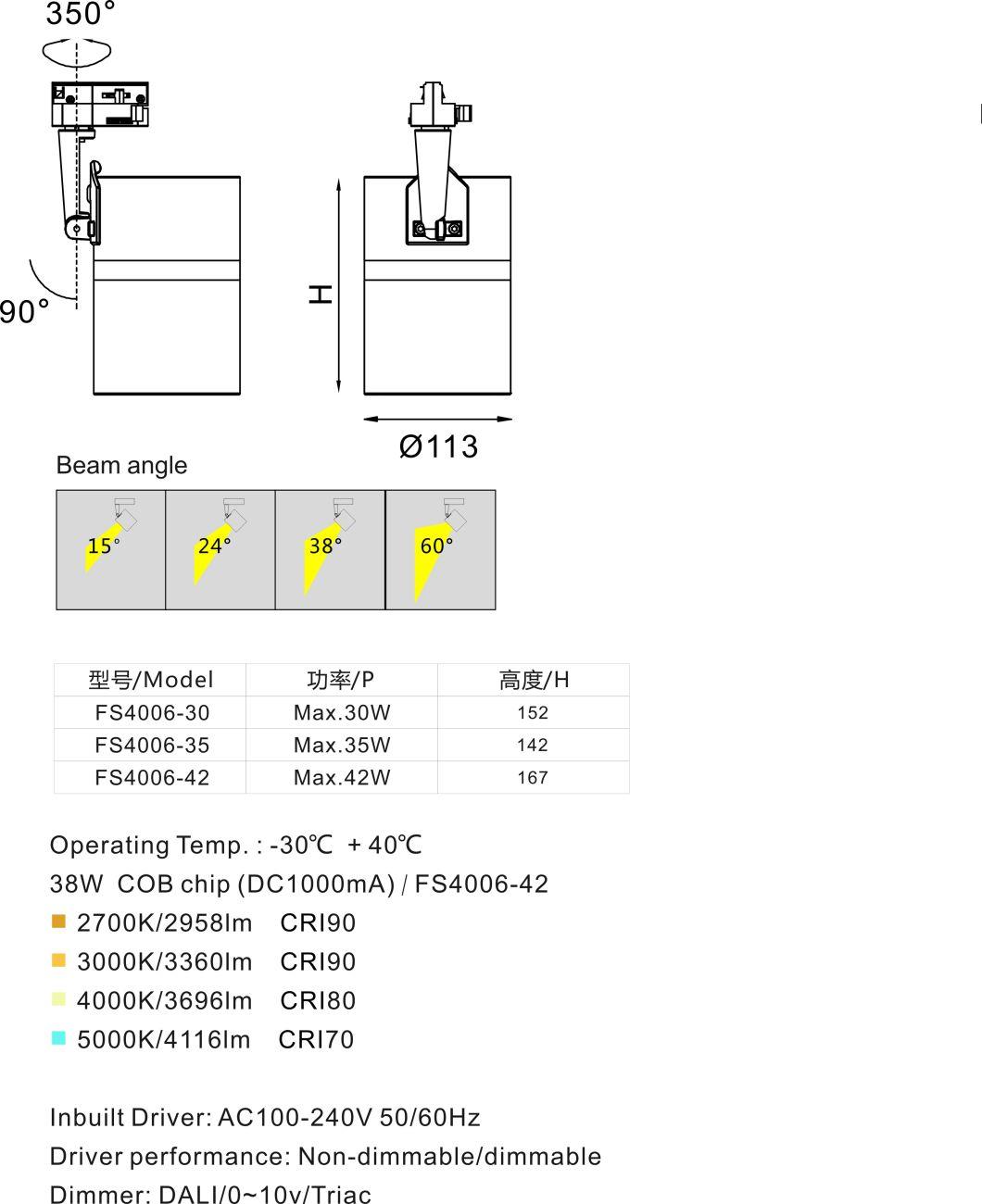 COB Aluminum Die Casting Housing 42W LED Track Light Market