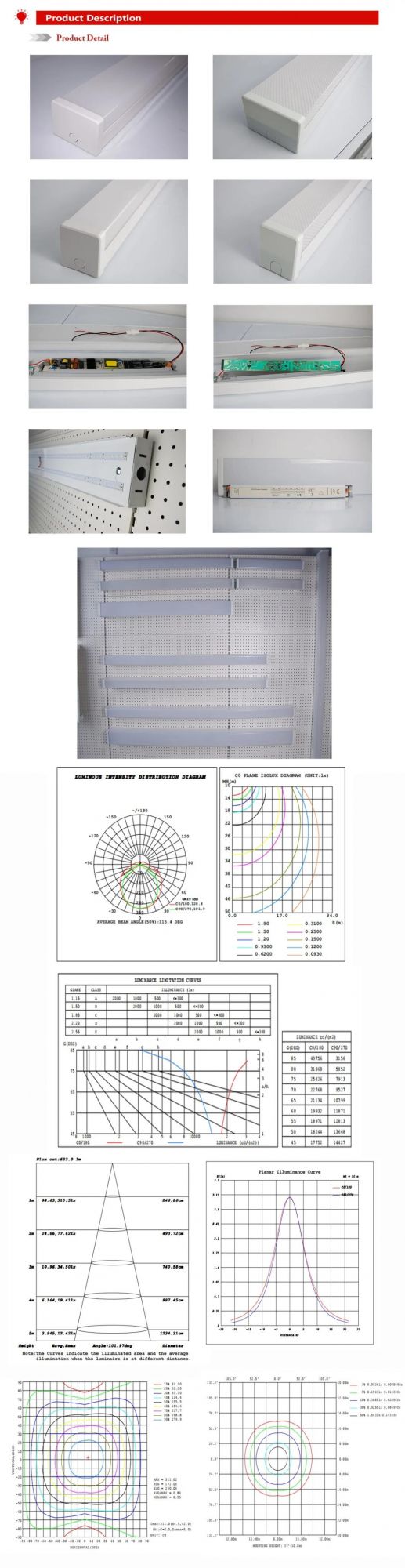 LED Linear Batten Light with SAA Approved for Australia Market