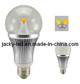 9W Dimmable LED COB Bulb Light for 360 Degree