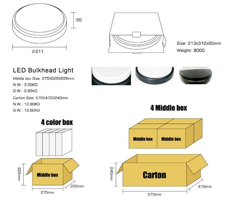8W LED Bulkhead Light with Motion Sensor for Commercial Kitchen