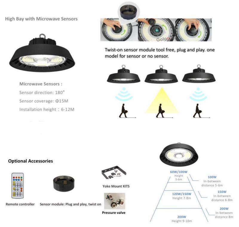 200lm/W Low Price 5 Years Warranty Dimmable Stadium Store Gym Sport Court Sensor UFO LED Industrial Lamp 100W 150W 200W LED High Bay Light for Warehouse