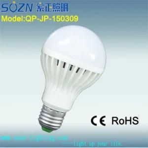 9W LED Shop Lights for Indoor Use