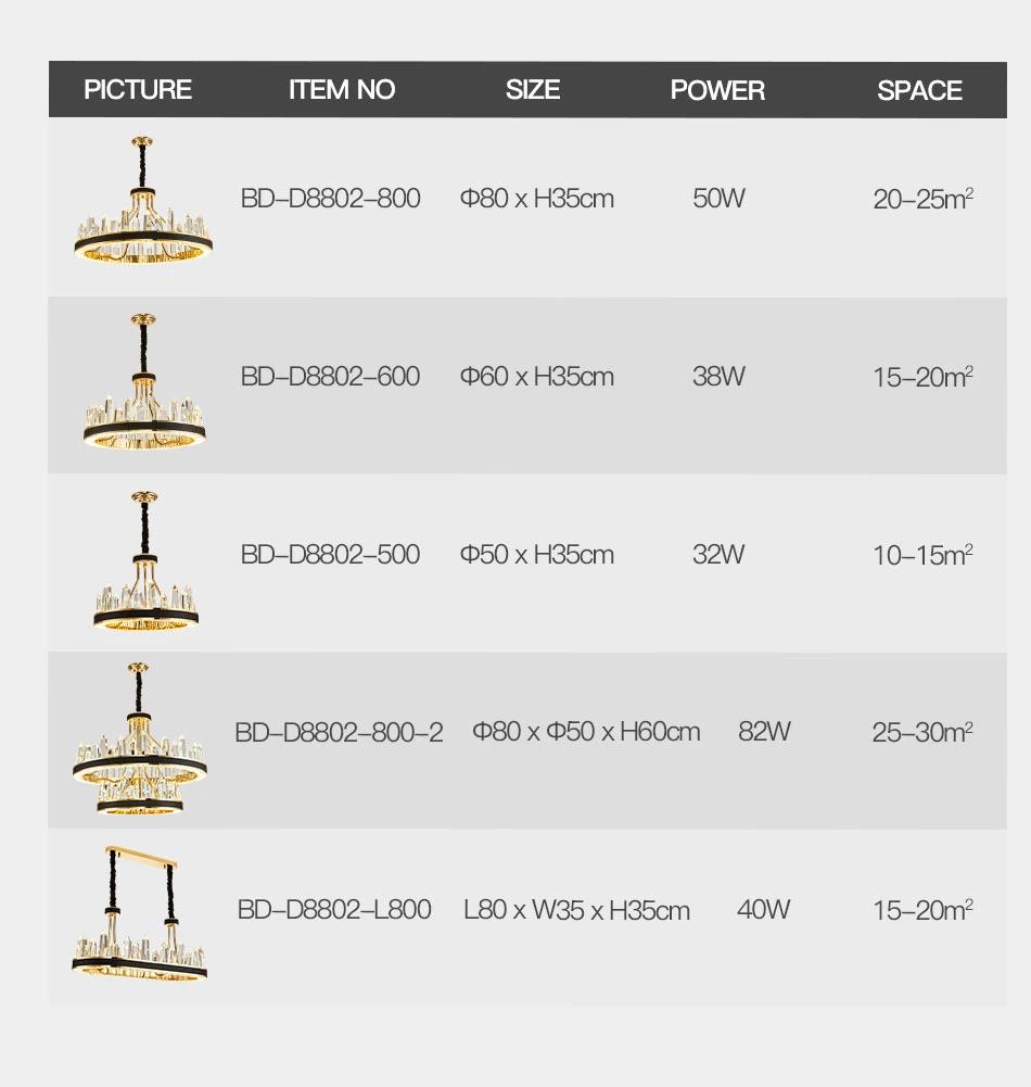 Factory Price New Design Living Room Home Decorative Annular Ceiling Modern Luxury LED Chandelier & Pendant Light