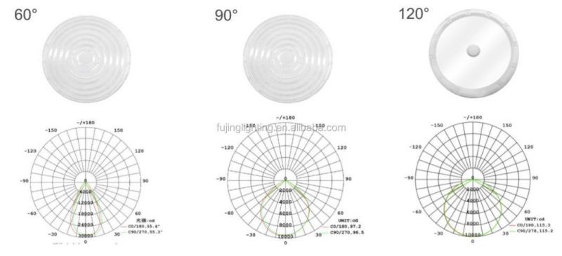 The Most Seller Industria IP65 Metal Housing 100W 150W 200W LED Linear Light UFO High Bay Light