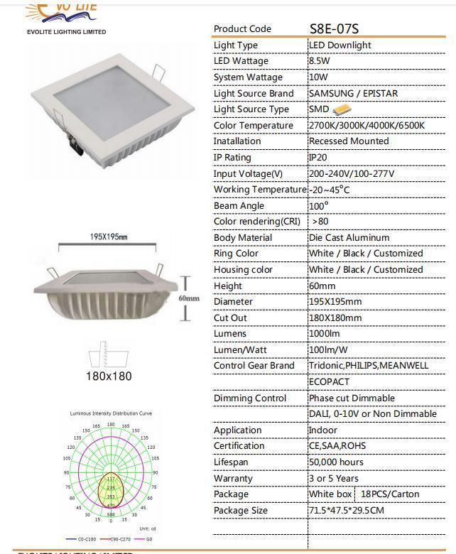 Hot Sell High Quality Square IP 20 LED Downlight for Shoppinghall