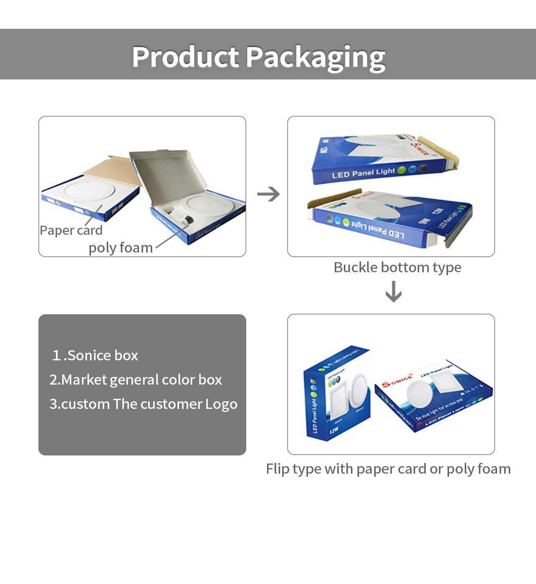 Interior Dust Proof Isolated Driver Aluminium Housing Die Casting Back Light LED Panel Light24W Panellight