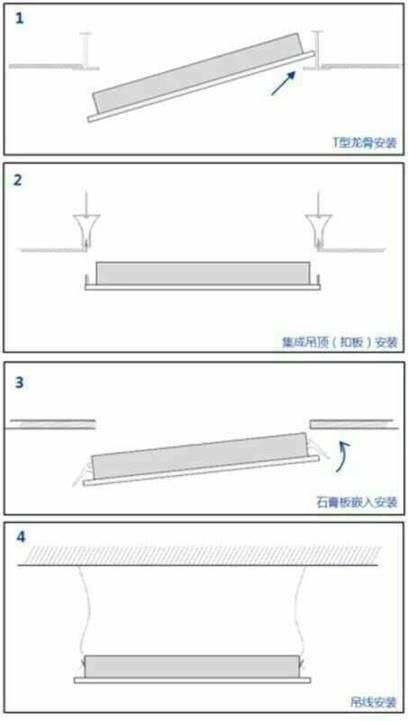 60X60cm 40W LED Backlit Panel Light, LED Recessed Back Light