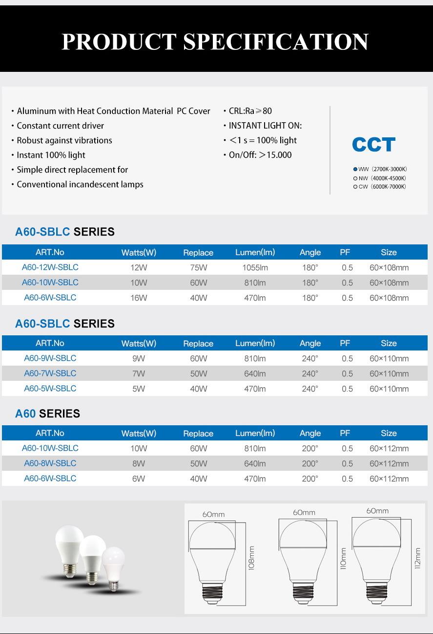 A60 LED Bulb (Economic type)