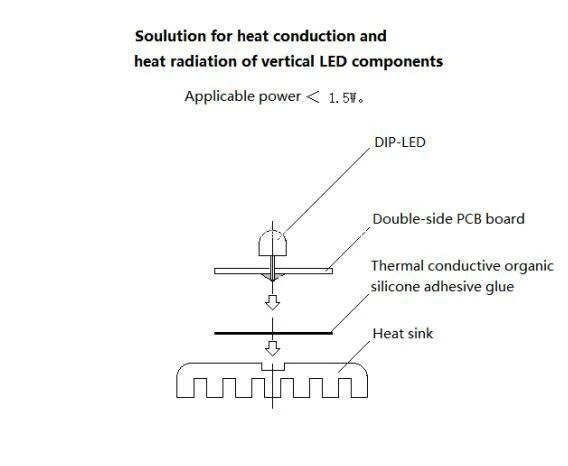 Energy Saving Lower Energy Consumption 360 Degree LED with Soft Light Comfortable Light in Color of Yellow Green Blue Red